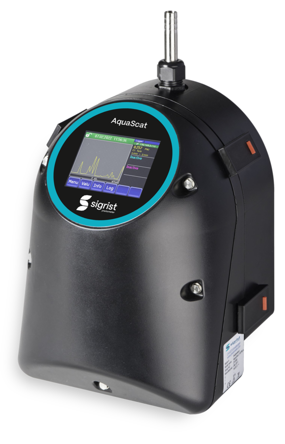 AquaScat2 HT
